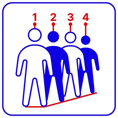 Нейросетевой детектор очередей TRASSIR Queue Detector
