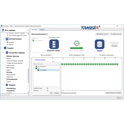 TRASSIR NetSync TRASSIR NetSync